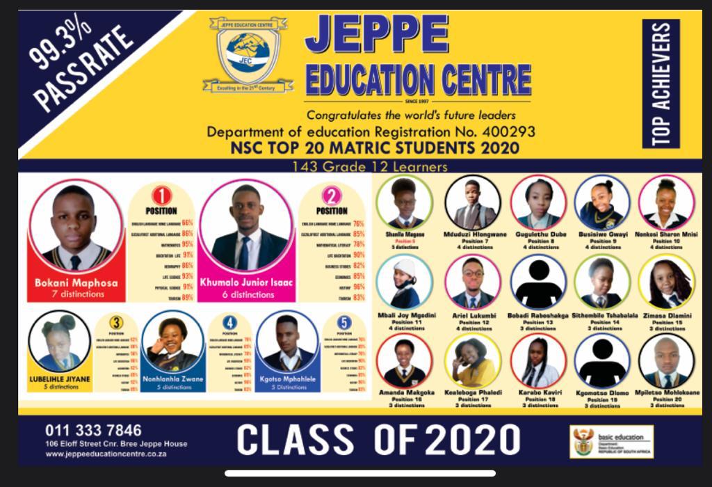Read more about the article CONGRAGULATIONS 2020 JEPPE MATRICULANTS – 99.3% PASSRATE