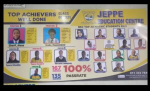 Read more about the article CONGRAGULATIONS 2021 JEPPE MATRICULANTS – 100% PASSRATE !!!