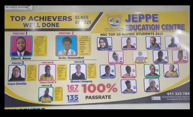 Read more about the article CONGRAGULATIONS 2021 JEPPE MATRICULANTS – 100% PASSRATE !!!